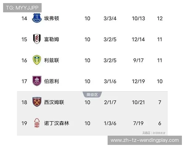 德甲联赛所有参赛球队的中文名称大全