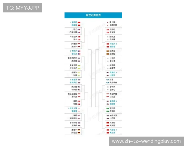 法甲球队最新比赛日程安排公布